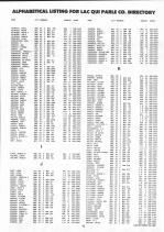 Landowners Index 006, Lac Qui Parle County 1991